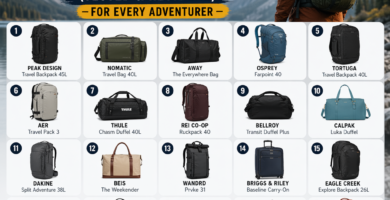 Travel Bags